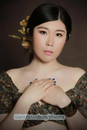 176289 - Xiaocen Age: 39 - China