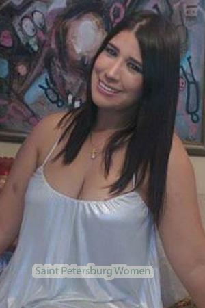 176539 - Pamela Age: 40 - Colombia