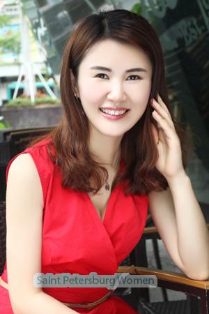 176570 - Rongyan Age: 37 - China