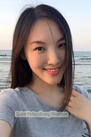 176575 - Bei Age: 47 - China