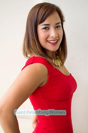 177617 - Astrid Age: 30 - Peru