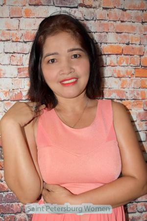 181202 - Nenita Age: 48 - Philippines
