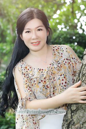 181594 - Jiaqiong Age: 50 - China