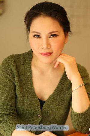 181597 - Yichan Age: 52 - China