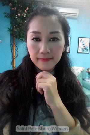 181955 - Jiao Age: 46 - China