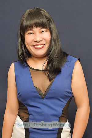 182257 - Genoveva Age: 42 - Philippines