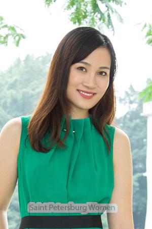 183808 - Miaoyan Age: 41 - China