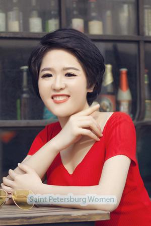 183959 - Junmin Age: 36 - China