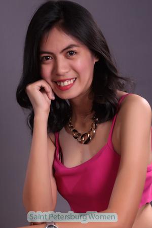 184342 - Cindy Age: 29 - Philippines