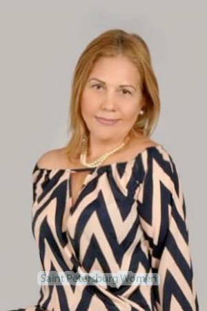 184583 - Fer Age: 52 - Costa Rica