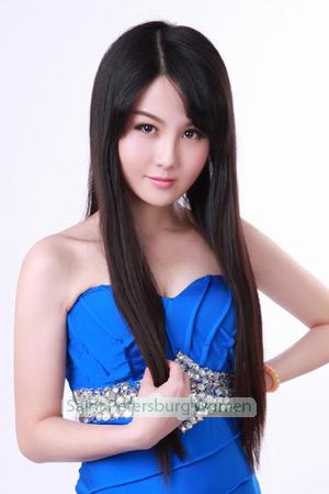 186815 - Wen Age: 35 - China