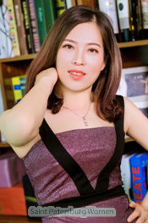 187056 - Qiong Age: 45 - China