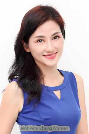 187140 - Yanping Age: 47 - China