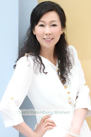 187233 - Qianqian Age: 55 - China