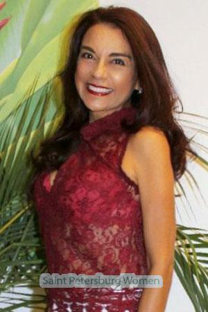 187913 - Lena Age: 54 - Costa Rica