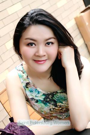 187959 - Qin (Betty) Age: 43 - China