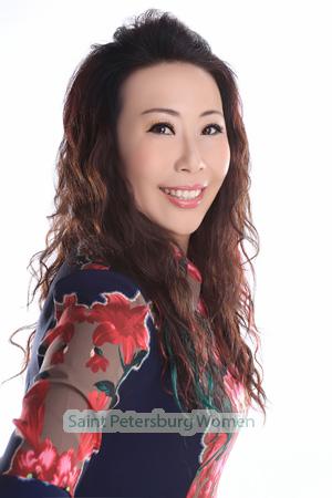 188078 - Jing (Jenny) Age: 58 - China