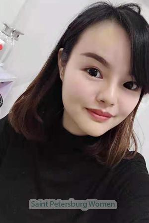 188309 - Li Age: 33 - China