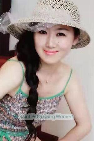 188845 - Shiyan Age: 50 - China