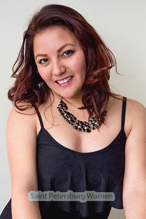 189228 - Angie Age: 47 - Peru