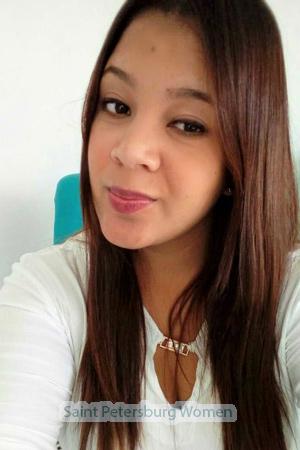 189685 - Candida Age: 31 - Colombia