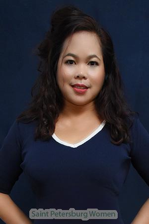 189968 - Cheryl Age: 47 - Philippines