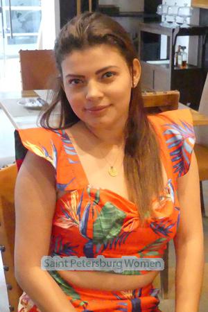 190199 - Wendy Age: 30 - Colombia