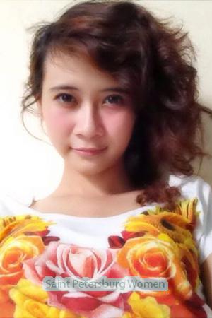 191349 - Thi Lien Phuong Age: 31 - Vietnam