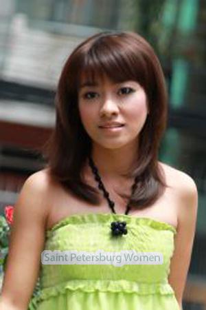 191354 - Vu Thoai Vy Age: 44 - Vietnam