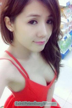 191367 - Thi Trang Age: 37 - Vietnam