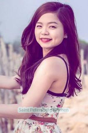 191369 - Thi Kim Thao Age: 31 - Vietnam