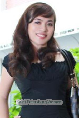 191515 - Thi Mong Huyen Age: 43 - Vietnam