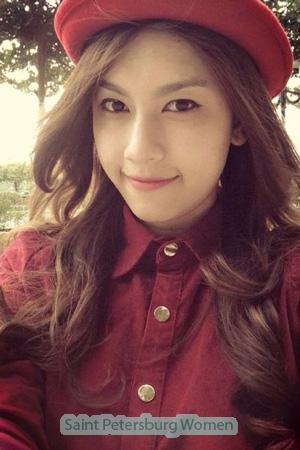 191640 - Thi Thu Thao Age: 33 - Vietnam