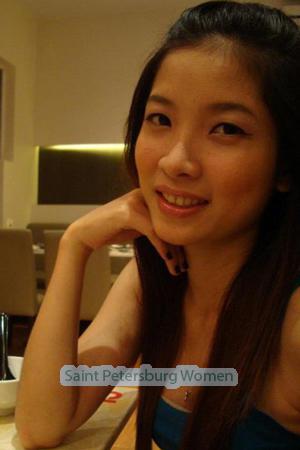 191643 - Hai Khanh Linh Age: 36 - Vietnam