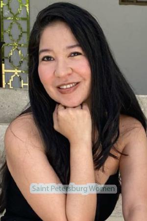 192214 - Rossana Age: 40 - Colombia