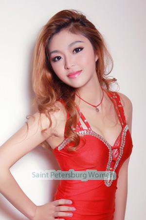 192280 - Manxiang Age: 37 - China