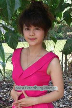 193482 - Thi Huynh Nhu Age: 35 - Vietnam