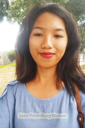 193615 - Eumar Age: 27 - Philippines