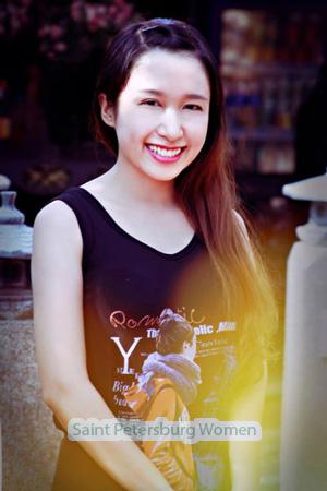 193667 - Thi Hong Thanh Age: 33 - Vietnam