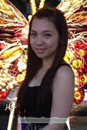 193669 - Thi Thanh Tuyen Age: 36 - Vietnam