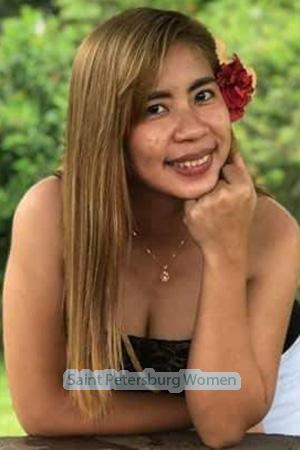 194099 - Laika Age: 38 - Philippines