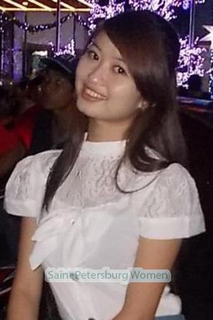 194685 - Thi Diem Huong Age: 34 - Vietnam