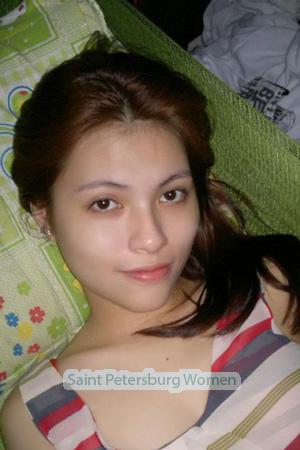 194692 - Ho Ai Xuan Age: 33 - Vietnam