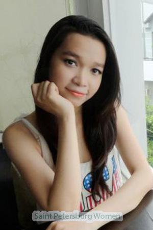 194696 - Thi Thao Age: 33 - Vietnam