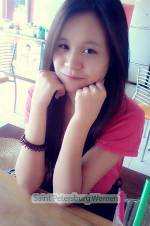 194701 - Thi Hoang Thuong Age: 31 - Vietnam