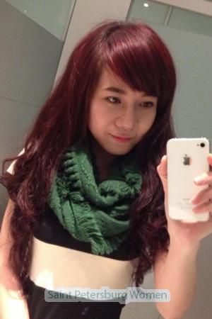 194703 - Thi Mong Tuyen Age: 33 - Vietnam