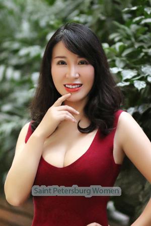194730 - Mia Age: 50 - China