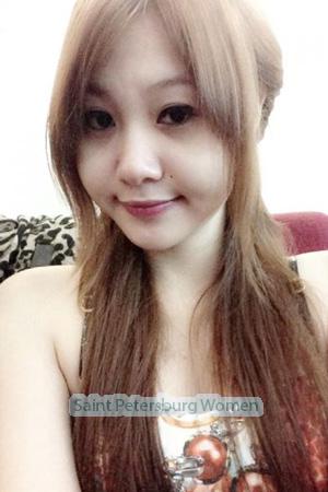 194866 - Lam Phuong Quyen Age: 31 - Vietnam