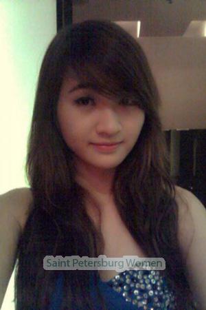 194867 - Thi Ngoc Trang Age: 33 - Vietnam