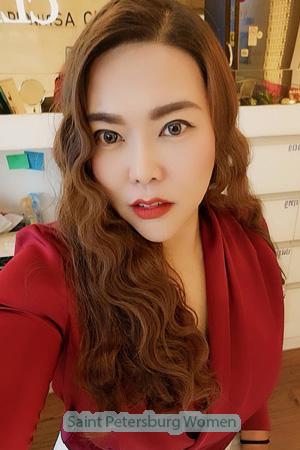 195000 - Kannawan (Eye) Age: 43 - Thailand